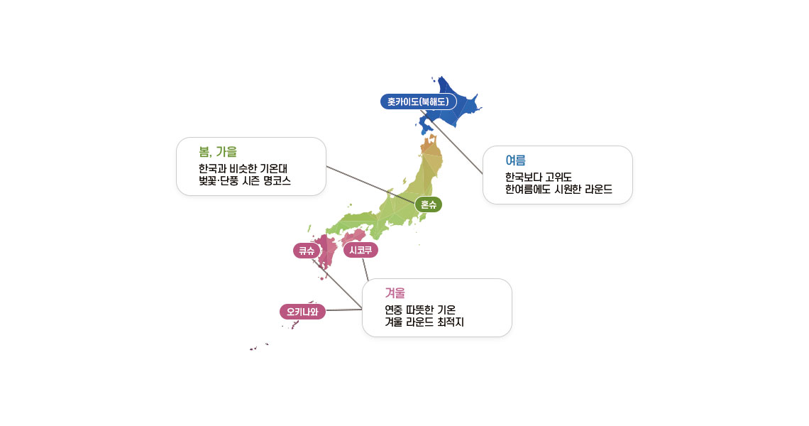 계절별 일본 골프 추천 지역 (데스크톱)
