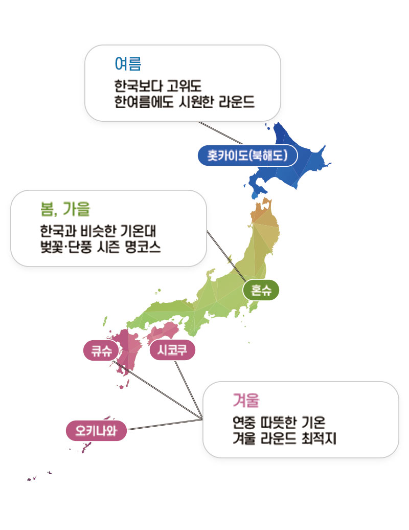 계절별 일본 골프 추천 지역 (모바일)